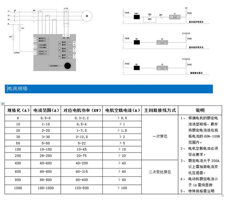 GY500微机保护监控装置典型应有接线图