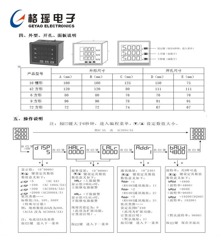 三相可编程数显电力仪表外形、开孔、面板说明