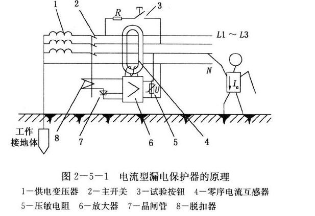 漏电保护器接线图