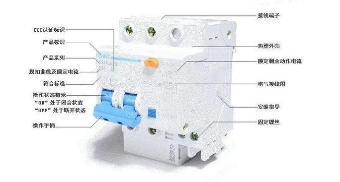 漏电保护器实物图