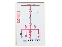 GY-KG01开关状态综合指示仪