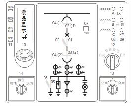 开关柜智能操控装置显示说明